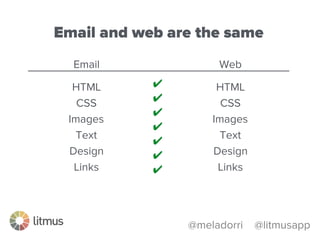 @meladorri @litmusapp
Email
HTML
CSS
Images
Text
Design
Links
Web
HTML
CSS
Images
Text
Design
Links
✔
✔
✔
✔
✔
✔
✔
Email and web are the same
 