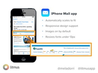 @meladorri @litmusapp
You can’t say “responsive
email works on an iPhone.”
When clients say “it looks
like crap on my Android.”
You should ask “what email
app are you using?”
 