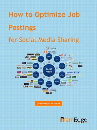 How to Optimize Job
Postings
for Social Media Sharing
 