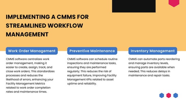 How to Optimize Your Maintenance Workflow Using CMMS and Process ...