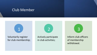 Club Members How-to-Organize-Sports-Club.ppt