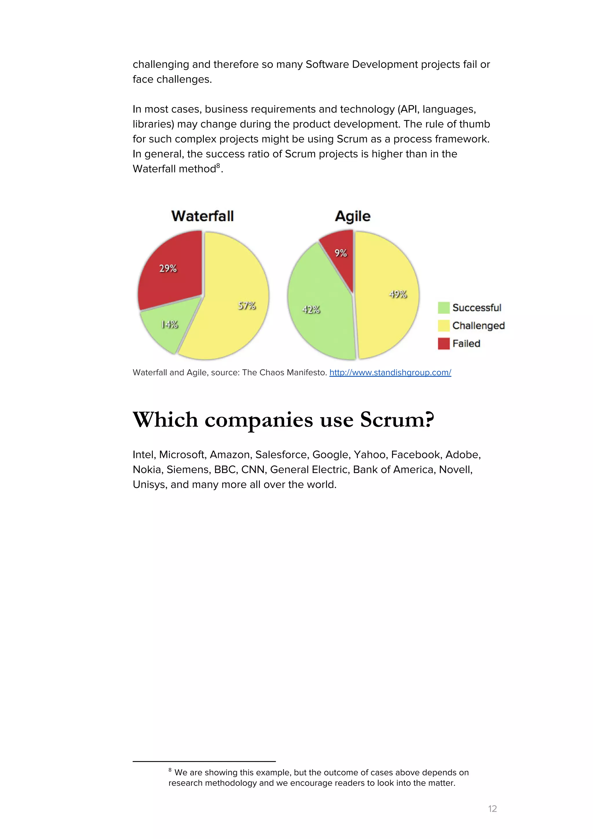 challenging and therefore so many Software Development projects fail or
face challenges.
In most cases, business requirements and technology (API, languages,
libraries) may change during the product development. The rule of thumb
for such complex projects might be using Scrum as a process framework.
In general, the success ratio of Scrum projects is higher than in the
Waterfall method .8
 
Waterfall and Agile, source: The Chaos Manifesto. ​http://www.standishgroup.com/
Which companies use Scrum?
Intel, Microsoft, Amazon, Salesforce, Google, Yahoo, Facebook, Adobe,
Nokia, Siemens, BBC, CNN, General Electric, Bank of America, Novell,
Unisys, and many more all over the world.
8
We are showing this example, but the outcome of cases above depends on
research methodology and we encourage readers to look into the matter.
12
 