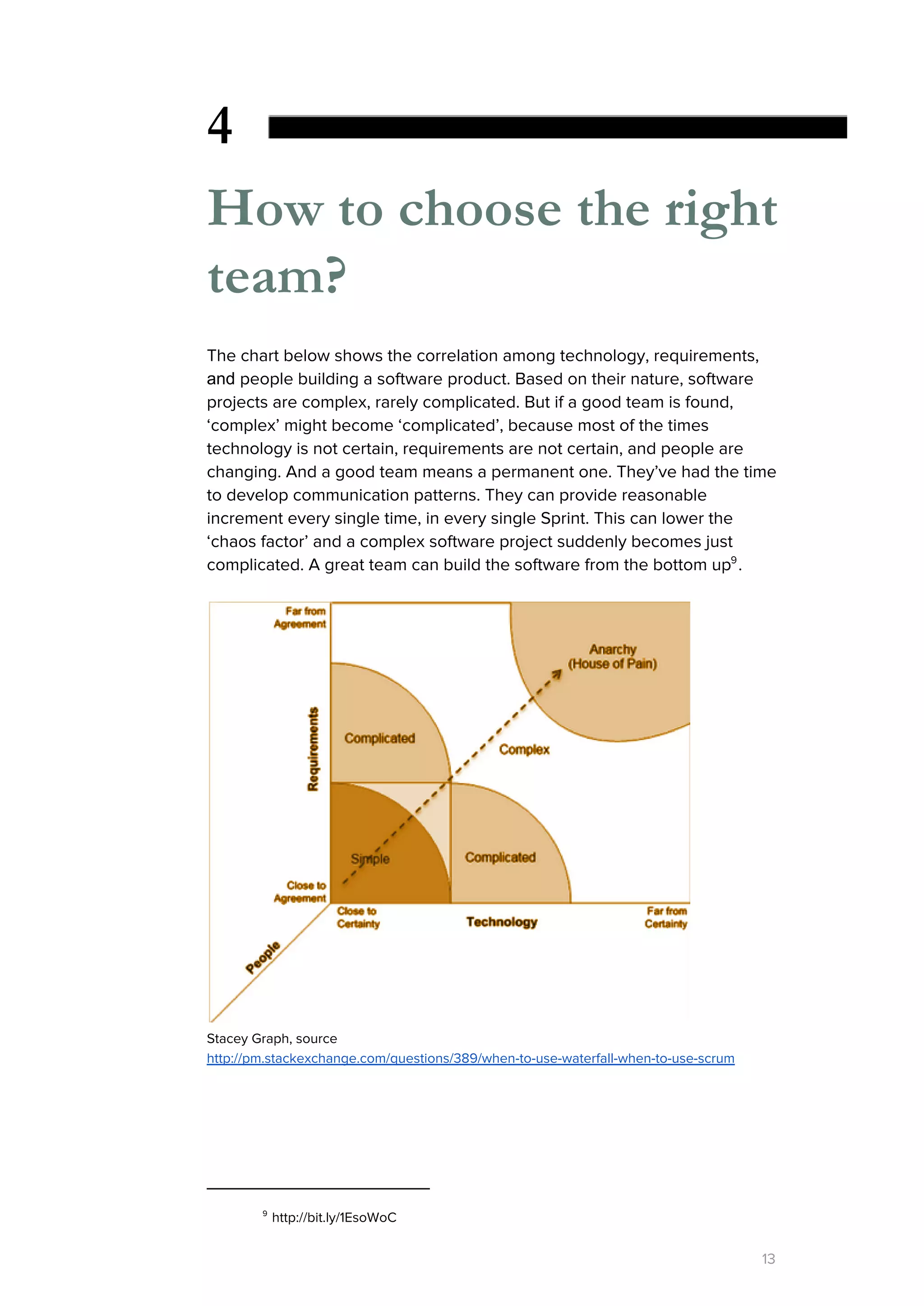 4
How to choose the right
team?
The chart below shows the correlation among technology, requirements,
and ​people building a software​ ​product. Based on their nature, software
projects are complex, rarely complicated. But if a good team is found,
‘complex’ might become ‘complicated’, because most of the times
technology is not certain, requirements are not certain, and people are
changing. And a good team means a permanent one. They’ve had the time
to develop communication patterns. They can provide reasonable
increment every single time, in every single Sprint. This can lower the
‘chaos factor’ and a complex software project suddenly becomes just
complicated. A great team can build the software from the bottom up .9
Stacey Graph, source
http://pm.stackexchange.com/questions/389/when-to-use-waterfall-when-to-use-scrum
9
http://bit.ly/1EsoWoC
13
 
