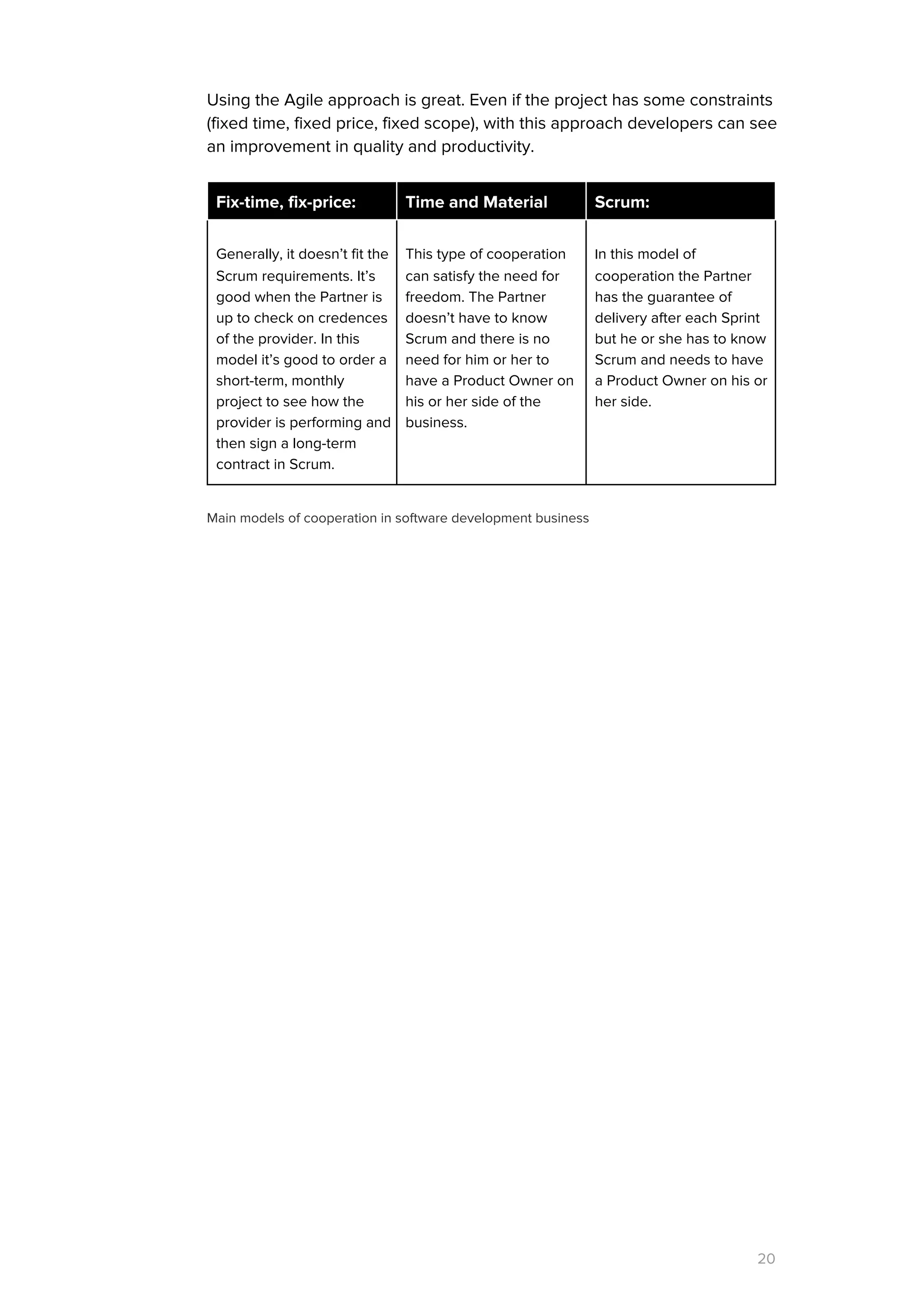 Using the Agile approach is great. Even if the project has some constraints
(fixed time, fixed price, fixed scope), with this approach developers can see
an improvement in quality and productivity.
Fix-time, fix-price: Time and Material Scrum:
Generally, it doesn’t fit the
Scrum requirements. It’s
good when the Partner is
up to check on credences
of the provider. In this
model it’s good to order a
short-term, monthly
project to see how the
provider is performing and
then sign a long-term
contract in Scrum.
This type of cooperation
can satisfy the need for
freedom. The Partner
doesn’t have to know
Scrum and there is no
need for him or her to
have a Product Owner on
his or her side of the
business.
I​n this model of
cooperation the Partner
has the guarantee of
delivery after each Sprint
but he or she has to know
Scrum and needs to have
a Product Owner on his or
her side.
Main models of cooperation in software development business
20
 