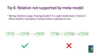 Tip 6: Relation not supported by meta-model
• Wrong relation usage. Having doubts? It is open book exam: Check in
Meta-mod...