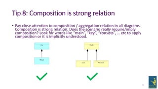 Tip 8: Composition is strong relation
• Pay close attention to composition / aggregation relation in all diagrams.
Composi...