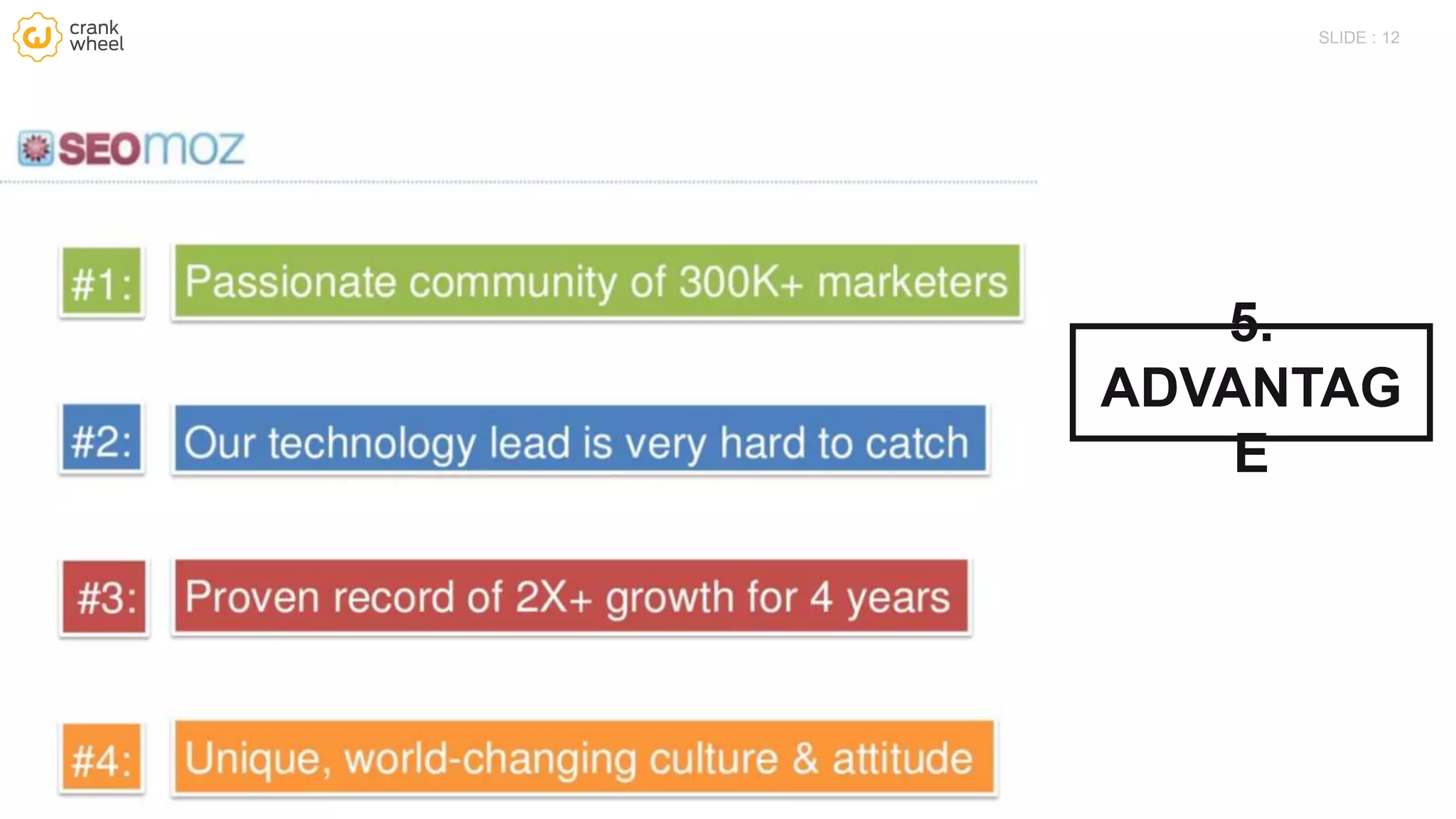 12SLIDE :
5.
ADVANTAG
E
 