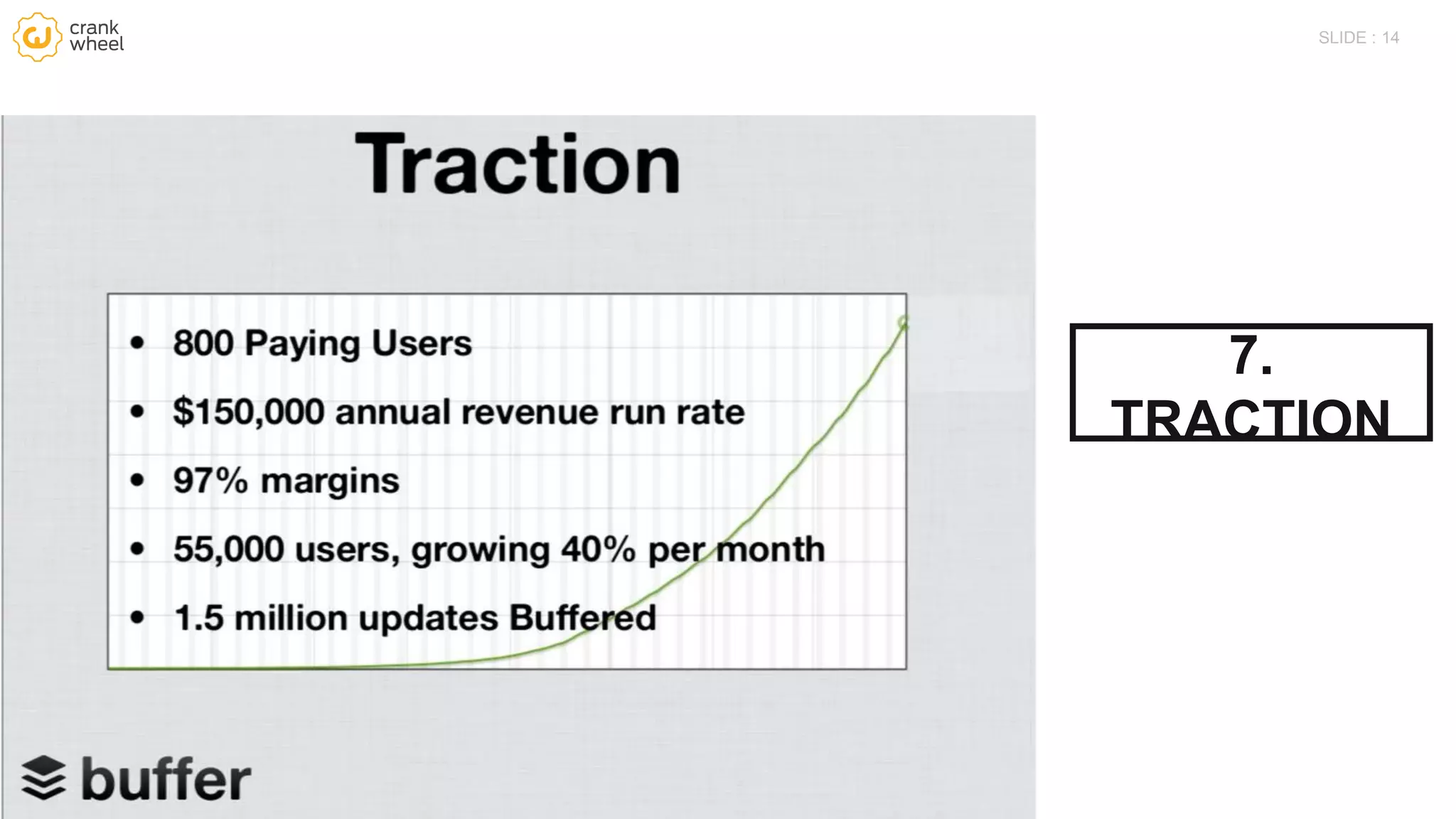 14SLIDE :
7.
TRACTION
 