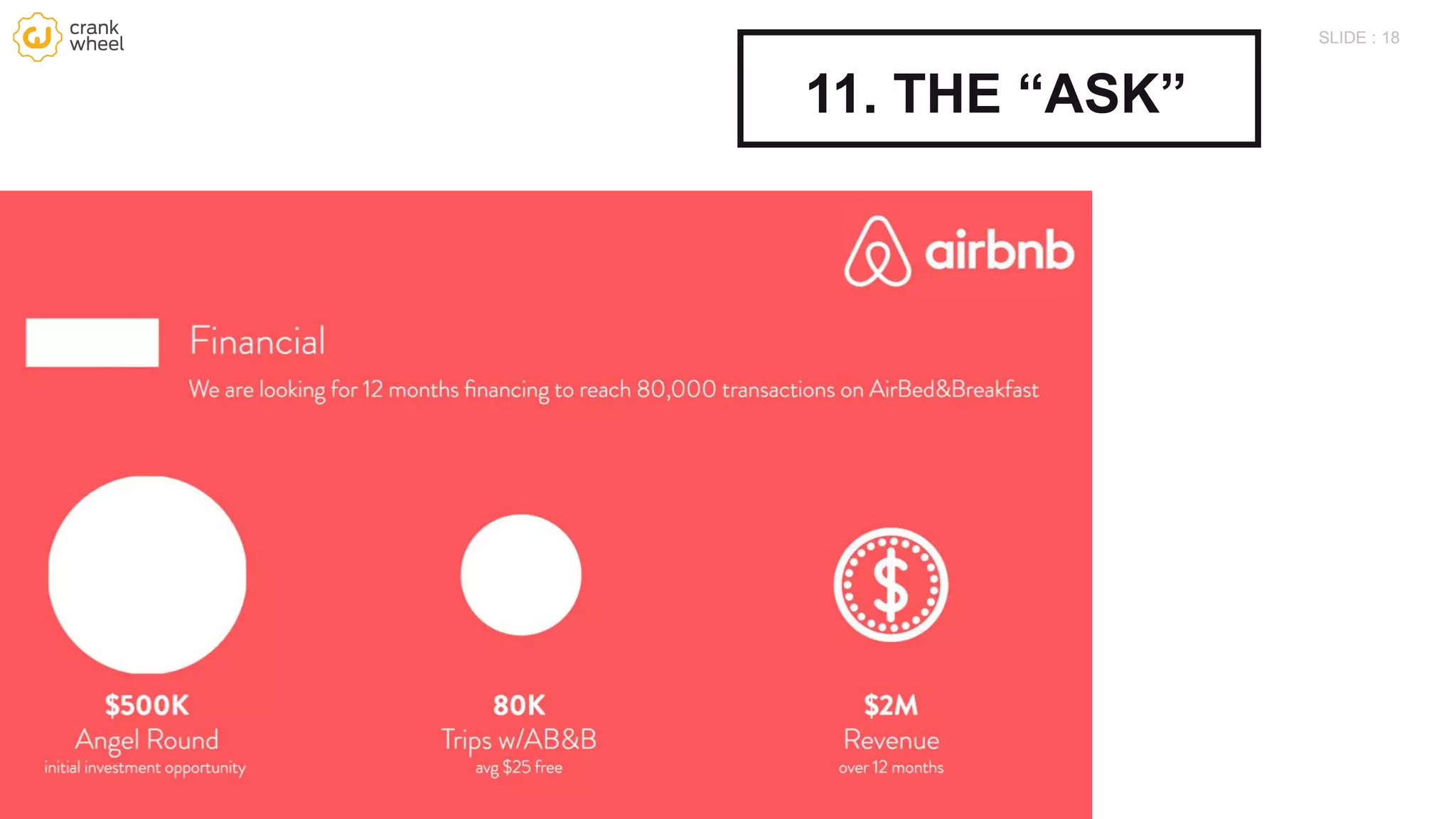 18SLIDE :
11. THE “ASK”
 