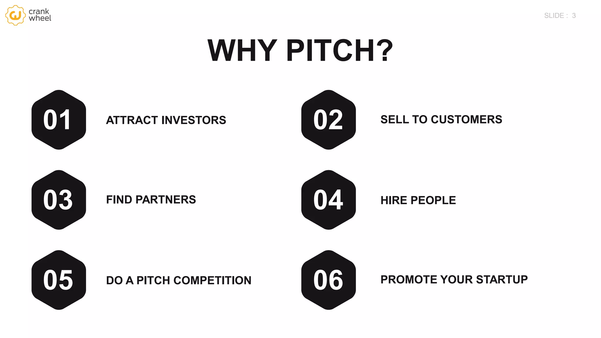 3SLIDE :
WHY PITCH?
ATTRACT INVESTORS
FIND PARTNERS
DO A PITCH COMPETITION
SELL TO CUSTOMERS
HIRE PEOPLE
PROMOTE YOUR STARTUP
01 02
03 04
05 06
 