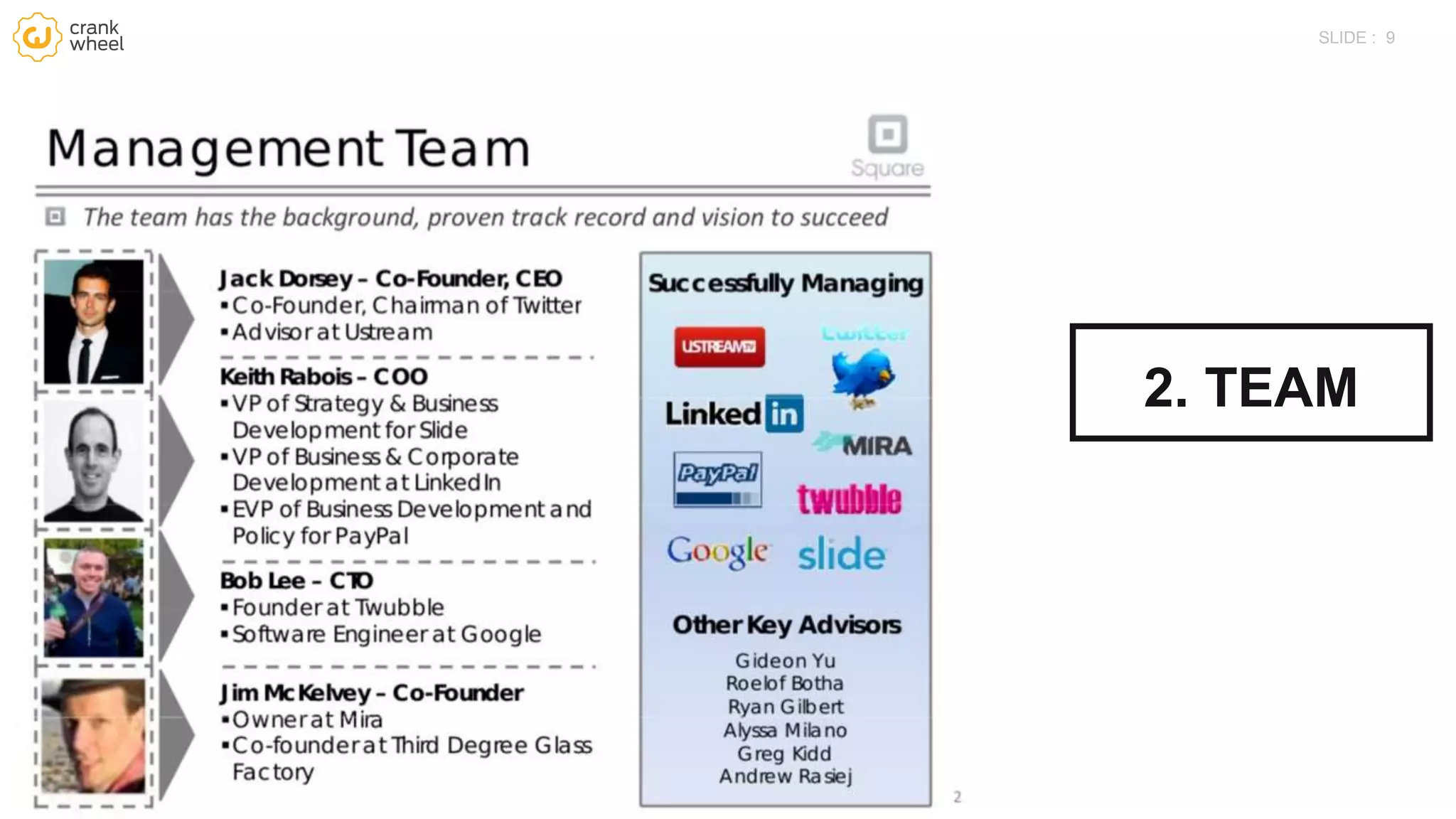9SLIDE :
2. TEAM
 