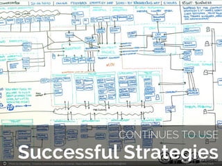 How To Plan A Campaign: Strategic Planning Process & Cross-Culture Campaign Plan- By @yangyanghong