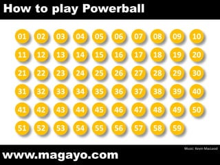 How to play Powerball
01

02

03

04

05

06

07

08

09

10

11

12

13

14

15

16

17

18

19

20

21

22

23

24

25

26

27

28

29

30

31

32

33

34

35

36

37

38

39

40

41

42

43

44

45

46

47

48

49

50

51

52

53

54

55

56

57

58

59

www.magayo.com

Music: Kevin MacLeod

 