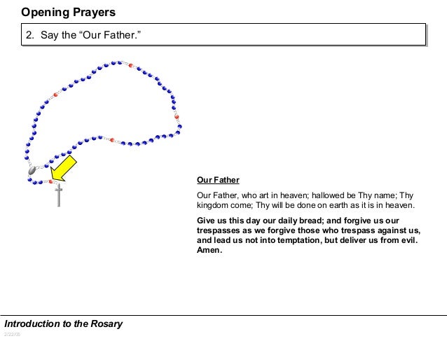How to-pray-rosary-power-point-1233683208452159-1 penal rosary diagram 