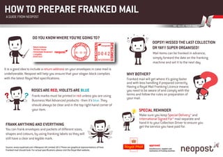 HOW TO PREPARE FRANKED MAIL
 A GUIDE FROM NEOPOST




                          DO YOU KNOW WHERE YOU’RE GOING TO?
                                                                                                                   OOPSY! MISSED THE LAST COLLECTION
                                                                                                                   OR YAY!! SUPER ORGANISED!
                                                                                                                   Mail items can be franked in advance;
                                                                                                                   simply forward the date on the franking
                                                                                                                   machine and set it to the next day.
It is a good idea to include a return address on your envelopes in case mail is
undeliverable. Neopost will help you ensure that your slogan block complies                      WHY BOTHER?
with the latest Royal Mail specifications.                                                       Franked mail will get where it’s going faster
                                                                                                 and with less handling if prepared correctly.
                                                                                                 Having a Royal Mail Franking Licence means
                         ROSES ARE RED, VIOLETS ARE BLUE                                         you need to be aware of and comply with the
                         Frank marks must be printed in red unless you are using                 terms and follow the rules on preparation of
                                                                                                 your mail.
                         Business Mail Advanced products - then it’s blue. They
                         should always be clear and in the top right-hand corner of
                         your item.                                                                      SPECIAL REMINDER
                                                                                                          Make sure you keep Special Delivery™ and
                                                                                                          International Signed For™ mail separate and
 FRANK ANYTHING AND EVERYTHING                                                                            hand it to your Collection Driver to ensure you
                                                                                                          get the service you have paid for.
 You can frank envelopes and packets of different sizes,
 shapes and colours, by using franking labels so they will
 still have a clear and legible mark.

 Source: www.royalmail.com ©Neopost UK Limited 2012 These are graphical representations of how
 Franked mail should look. For actual specifications please visit the Royal Mail website.
 