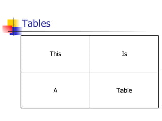 Tables Table A Is This 