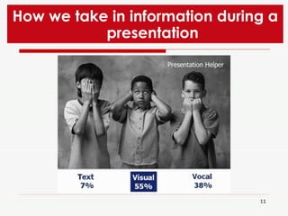 How we take in information during a presentation 