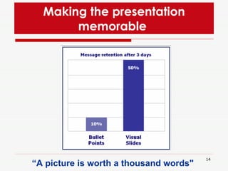 Making the presentation memorable  “ A picture is worth a thousand words"   
