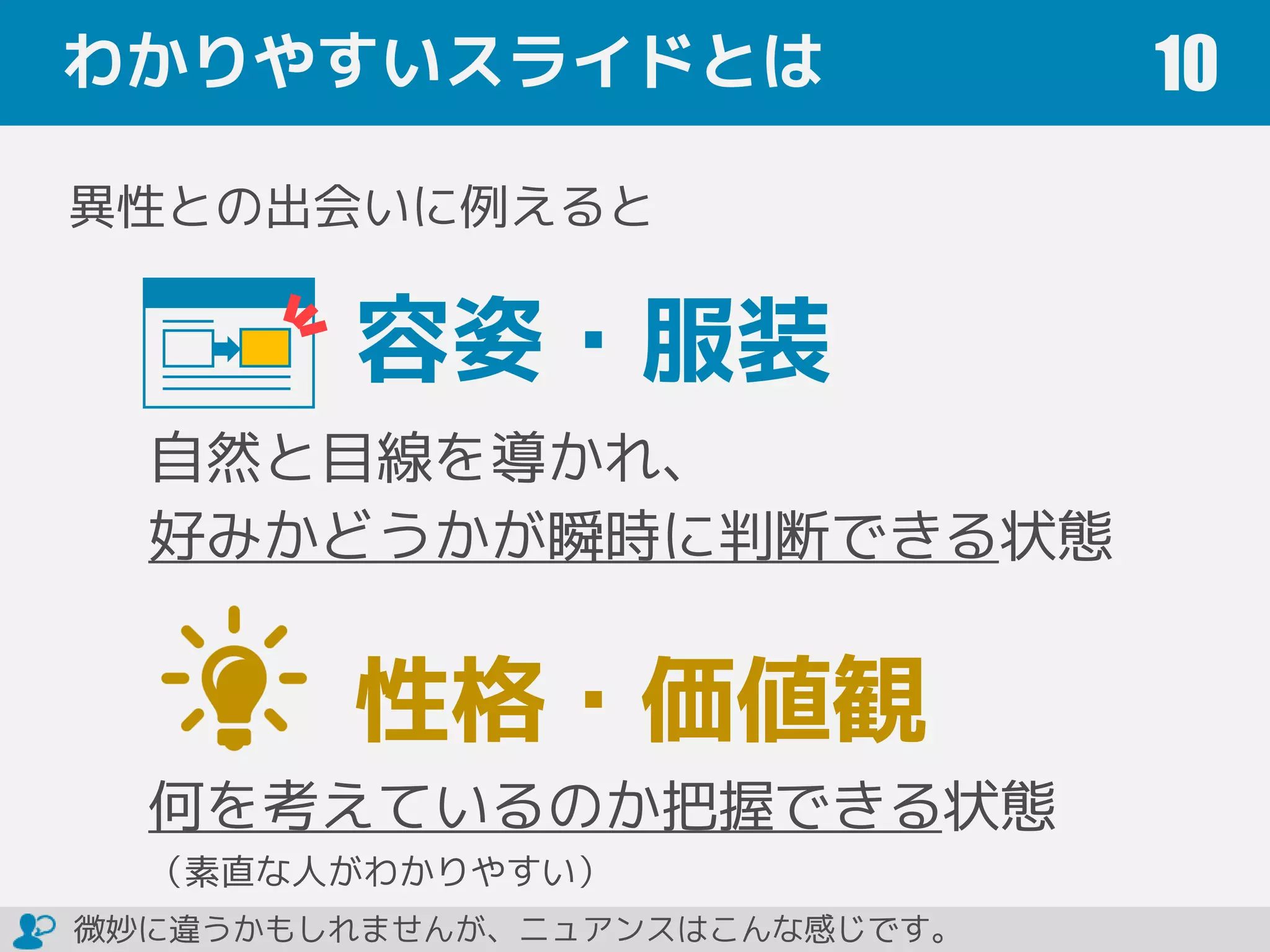 わかりやすいスライドとは 10
異性との出会いに例えると
容姿・服装
性格・価値観
自然と目線を導かれ、
好みかどうかが瞬時に判断できる状態
何を考えているのか把握できる状態
（素直な人がわかりやすい）
微妙に違うかもしれませんが、ニュアンスはこんな感じです。
 
