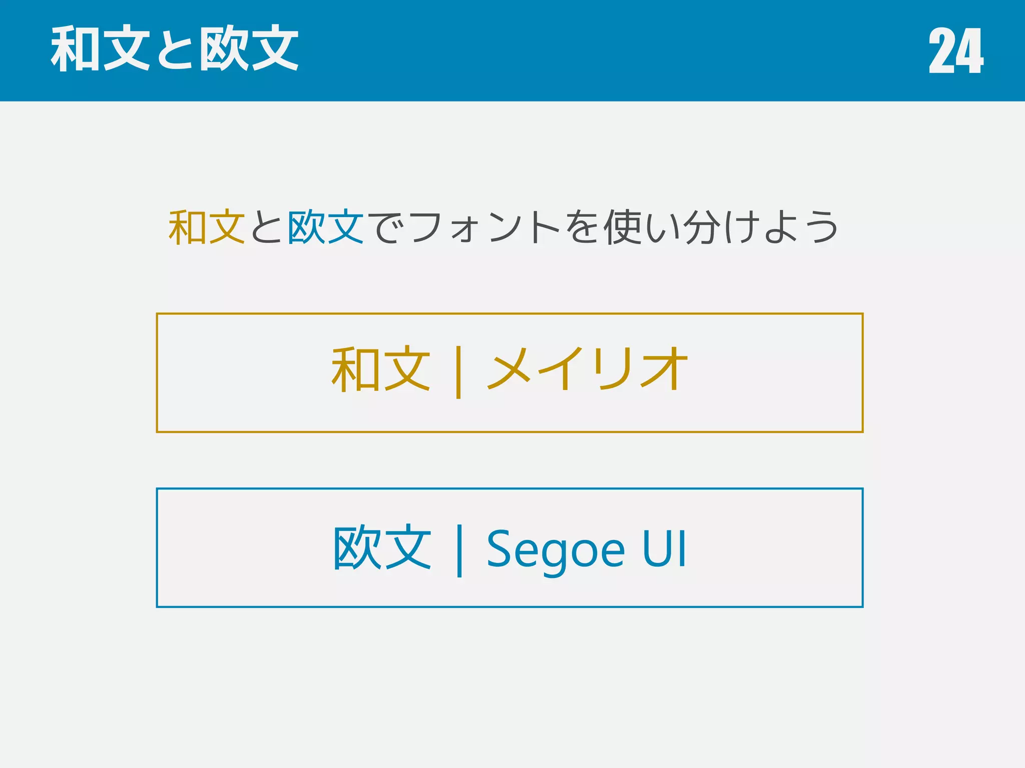 和文と欧文 24
和文と欧文でフォントを使い分けよう
欧文｜Segoe UI
和文｜メイリオ
 