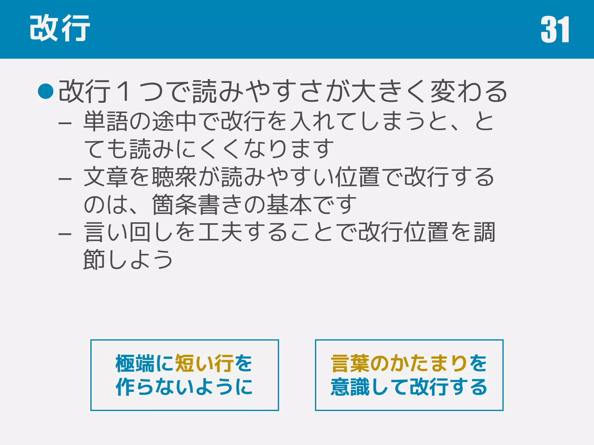 改行
改行１つで読みやすさが大きく変わる
– 単語の途中で改行を入れてしまうと、と
ても読みにくくなります
– 文章を聴衆が読みやすい位置で改行する
のは、箇条書きの基本です
– 言い回しを工夫することで改行位置を調
節しよう
31
言葉のかたまりを
意識して改行する
極端に短い行を
作らないように
 