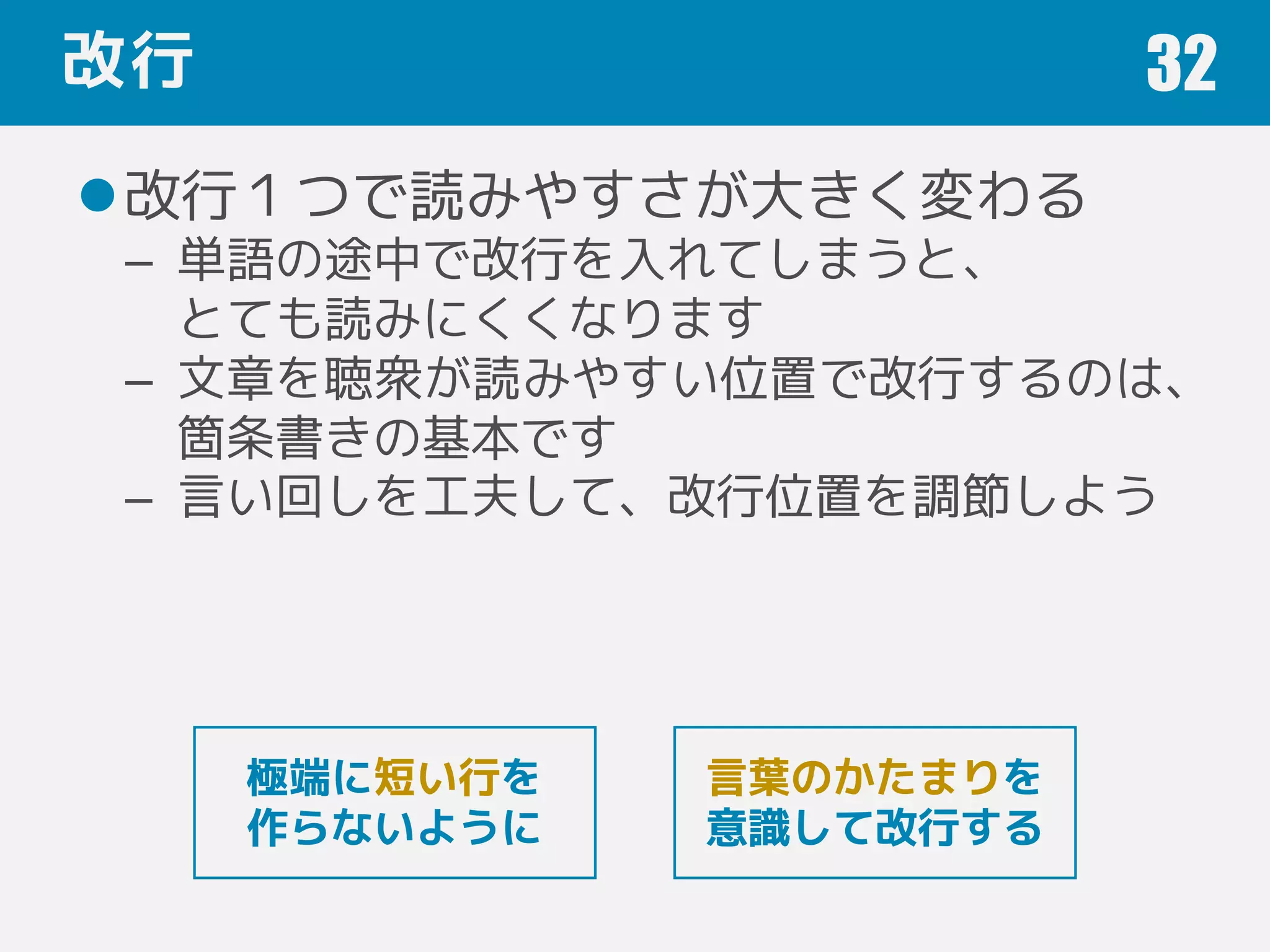 改行
改行１つで読みやすさが大きく変わる
– 単語の途中で改行を入れてしまうと、
とても読みにくくなります
– 文章を聴衆が読みやすい位置で改行するのは、
箇条書きの基本です
– 言い回しを工夫して、改行位置を調節しよう
32
言葉のかたまりを
意識して改行する
極端に短い行を
作らないように
 