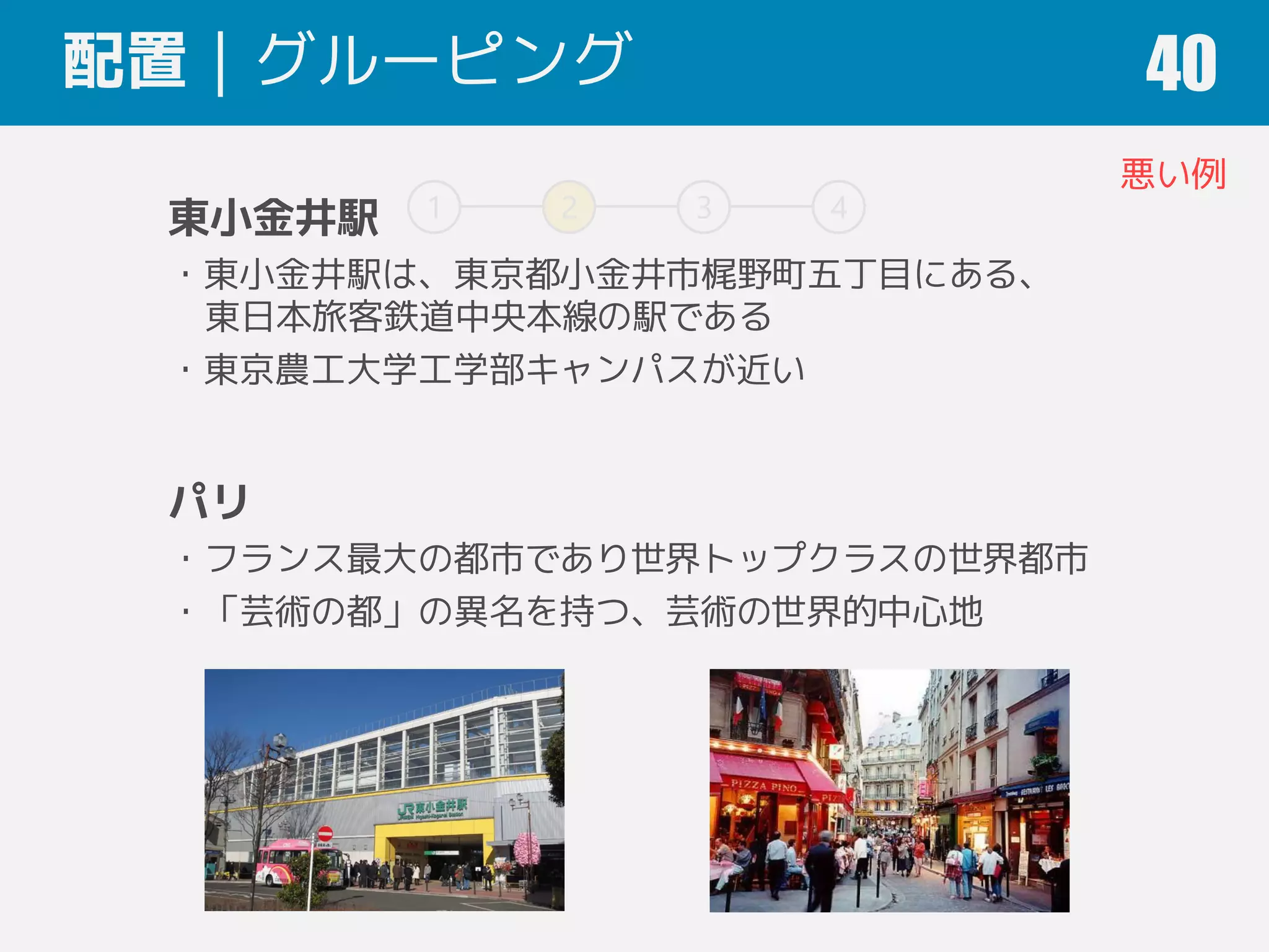 1 2 3 4
配置｜グルーピング 40
東小金井駅
・東小金井駅は、東京都小金井市梶野町五丁目にある、
東日本旅客鉄道中央本線の駅である
・東京農工大学工学部キャンパスが近い
パリ
・フランス最大の都市であり世界トップクラスの世界都市
・「芸術の都」の異名を持つ、芸術の世界的中心地
悪い例
 