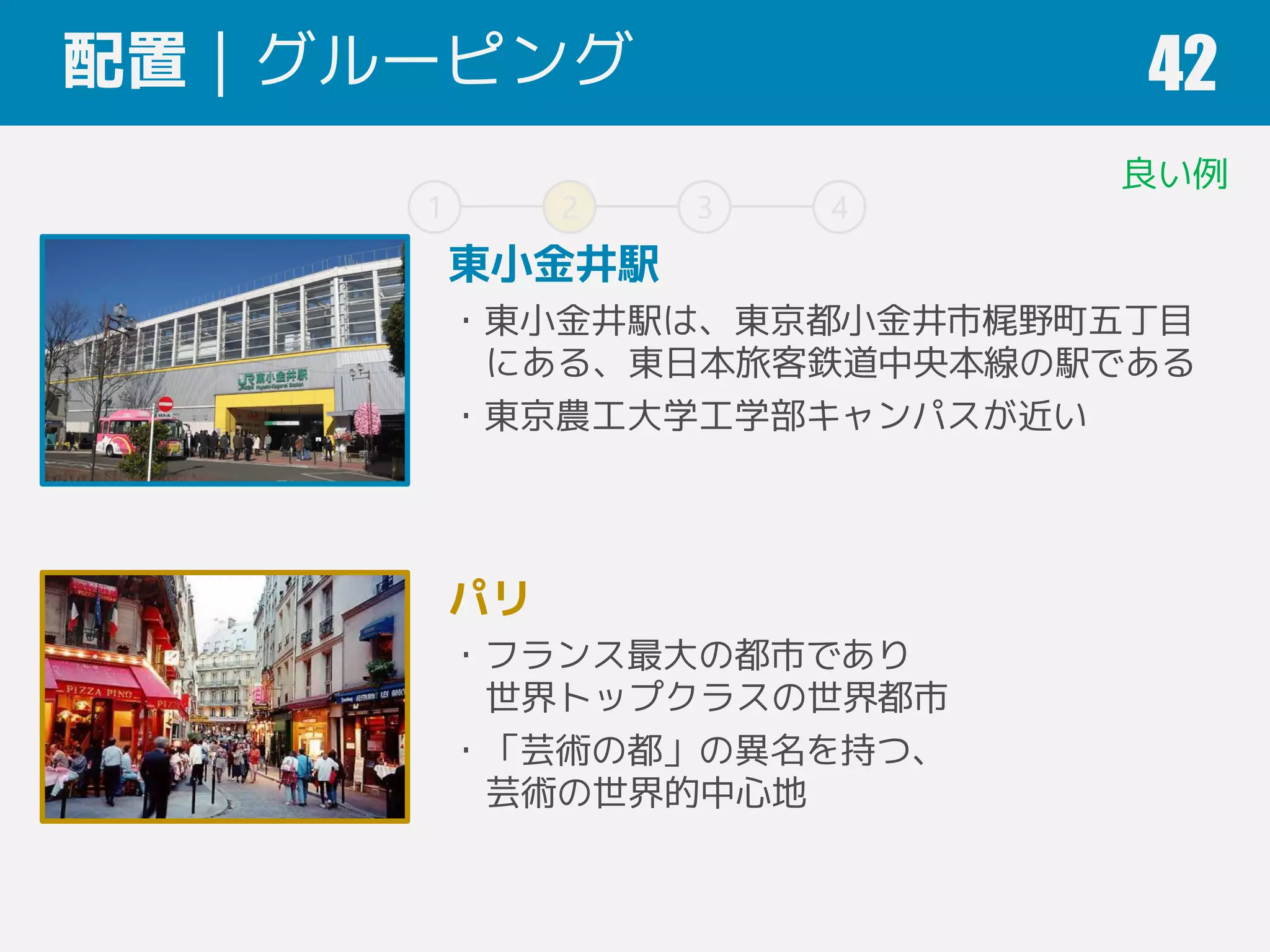 1 2 3 4
配置｜グルーピング 42
東小金井駅
・東小金井駅は、東京都小金井市梶野町五丁目
にある、東日本旅客鉄道中央本線の駅である
・東京農工大学工学部キャンパスが近い
パリ
・フランス最大の都市であり
世界トップクラスの世界都市
・「芸術の都」の異名を持つ、
芸術の世界的中心地
良い例
 