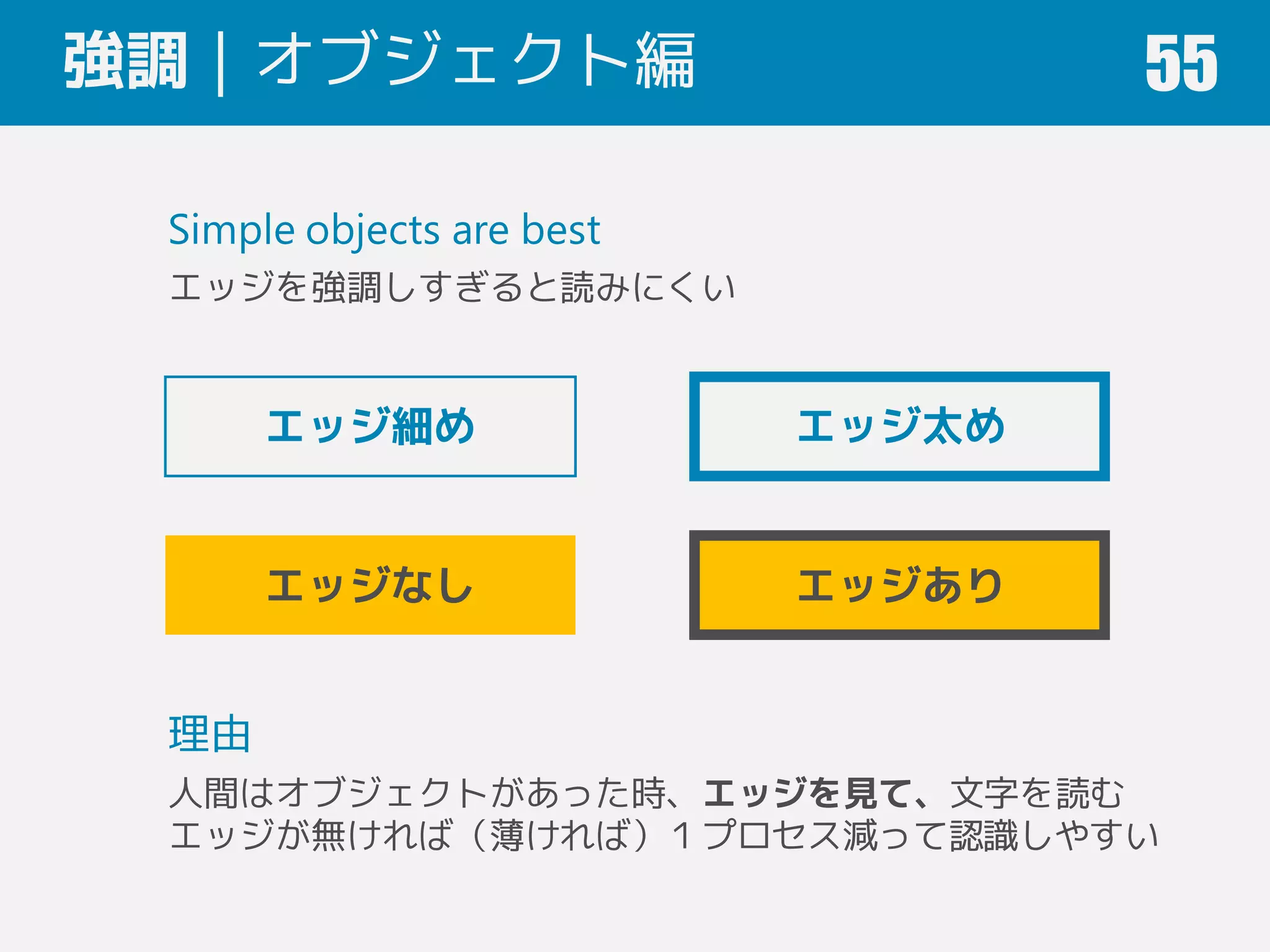 強調｜オブジェクト編 55
Simple objects are best
エッジを強調しすぎると読みにくい
エッジ細め エッジ太め
エッジなし エッジあり
理由
人間はオブジェクトがあった時、エッジを見て、文字を読む
エッジが無ければ（薄ければ）１プロセス減って認識しやすい
 
