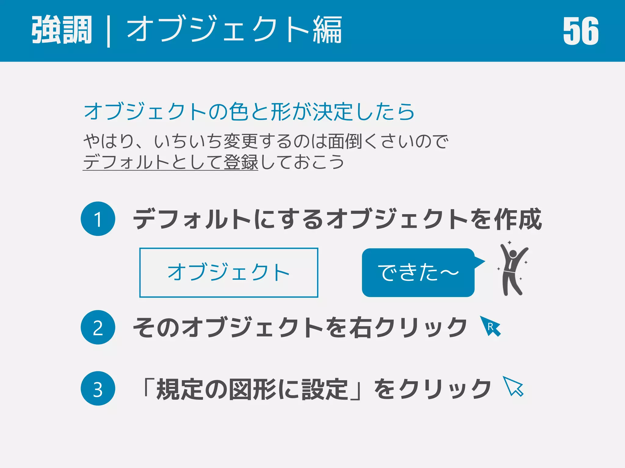 強調｜オブジェクト編 56
オブジェクトの色と形が決定したら
やはり、いちいち変更するのは面倒くさいので
デフォルトとして登録しておこう
オブジェクト
1 デフォルトにするオブジェクトを作成
2 そのオブジェクトを右クリック
3 「規定の図形に設定」をクリック
できた～
R
 