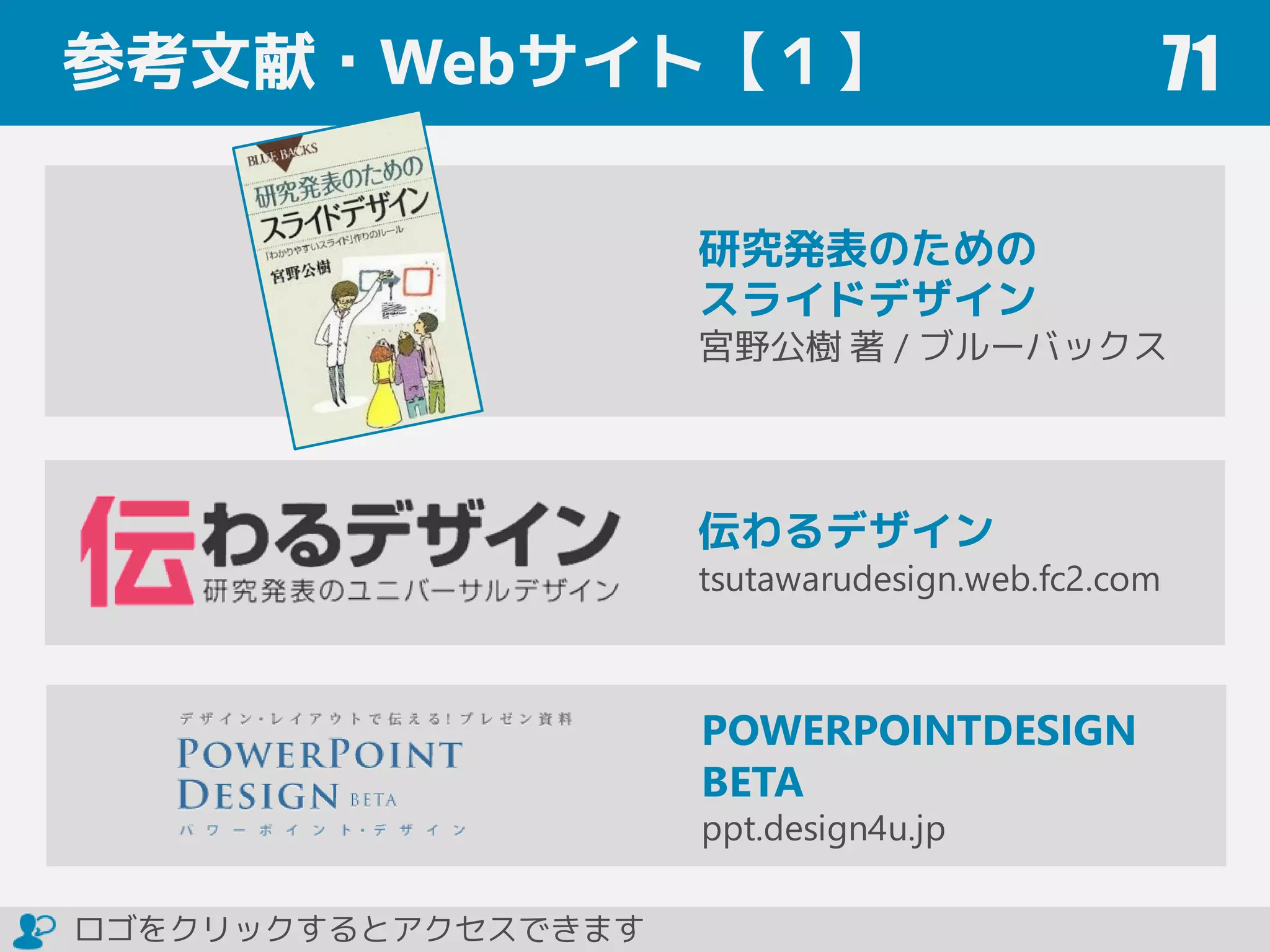 伝わるデザイン
tsutawarudesign.web.fc2.com
参考文献・Webサイト【１】 71
研究発表のための
スライドデザイン
宮野公樹 著 / ブルーバックス
POWERPOINTDESIGN
BETA
ppt.design4u.jp
ロゴをクリックするとアクセスできます
 