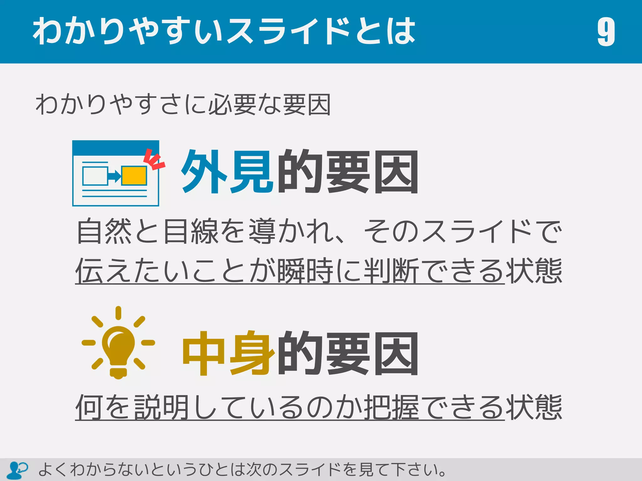 わかりやすいスライドとは 9
わかりやすさに必要な要因
外見的要因
中身的要因
自然と目線を導かれ、そのスライドで
伝えたいことが瞬時に判断できる状態
何を説明しているのか把握できる状態
よくわからないというひとは次のスライドを見て下さい。
 
