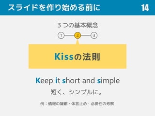 スライドを作り始める前に 14
３つの基本概念
Kissの法則
1 2 3
Keep it short and simple
短く、シンプルに。
例：情報の凝縮・体言止め・必要性の考察
 