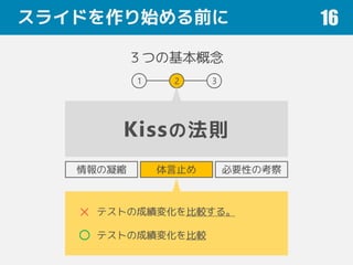スライドを作り始める前に 16
３つの基本概念
Kissの法則
1 2 3
情報の凝縮 体言止め 必要性の考察
テストの成績変化を比較する。
テストの成績変化を比較
 