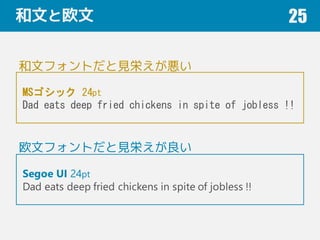 和文と欧文 25
MSゴシック 24pt
Dad eats deep fried chickens in spite of jobless !!
Segoe UI 24pt
Dad eats deep fried chickens in spite of jobless !!
和文フォントだと見栄えが悪い
欧文フォントだと見栄えが良い
 