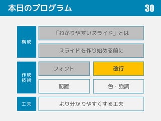 本日のプログラム 30
フォント 改行
色・強調
「わかりやすいスライド」とは
配置
スライドを作り始める前に
作成
技術
構成
工夫 より分かりやすくする工夫
 