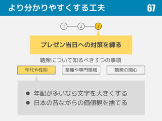 より分かりやすくする工夫 67
1 2 3
プレゼン当日への対策を練る
聴衆について知るべき３つの事項
年代や性別 業種や専門領域 聴衆の関心
 年配が多いなら文字を大きくする
 日本の昔ながらの価値観を捨てる
 