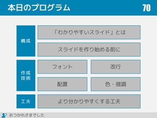 本日のプログラム 70
フォント 改行
色・強調
「わかりやすいスライド」とは
配置
スライドを作り始める前に
作成
技術
構成
工夫 より分かりやすくする工夫
おつかれさまでした
 