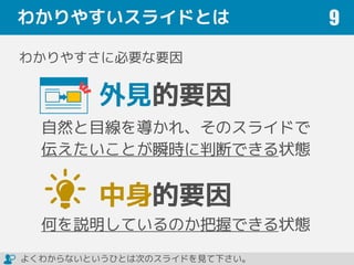 わかりやすいスライドとは 9
わかりやすさに必要な要因
外見的要因
中身的要因
自然と目線を導かれ、そのスライドで
伝えたいことが瞬時に判断できる状態
何を説明しているのか把握できる状態
よくわからないというひとは次のスライドを見て下さい。
 