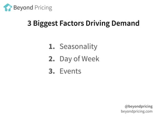 1. Seasonality
2. Day of Week
3. Events
3 Biggest Factors Driving Demand
@beyondpricing
beyondpricing.com
Beyond Pricing
 