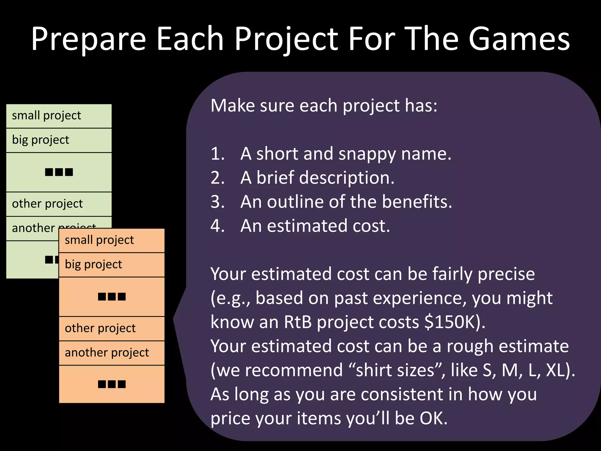 Prepare Each Project For The GamesMake sure each project has:A short and snappy name.A brief description.An outline of the benefits. An estimated cost. Your estimated cost can be fairly precise (e.g., based on past experience, you might know an RtB project costs $150K). Your estimated cost can be a rough estimate (we recommend “shirt sizes”, like S, M, L, XL). As long as you are consistent in how you price your items you’ll be OK. 