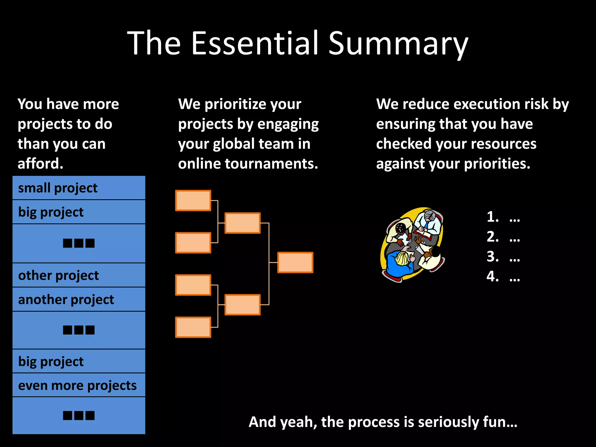 Each online game has 6 to 8 players and takes about one hour.