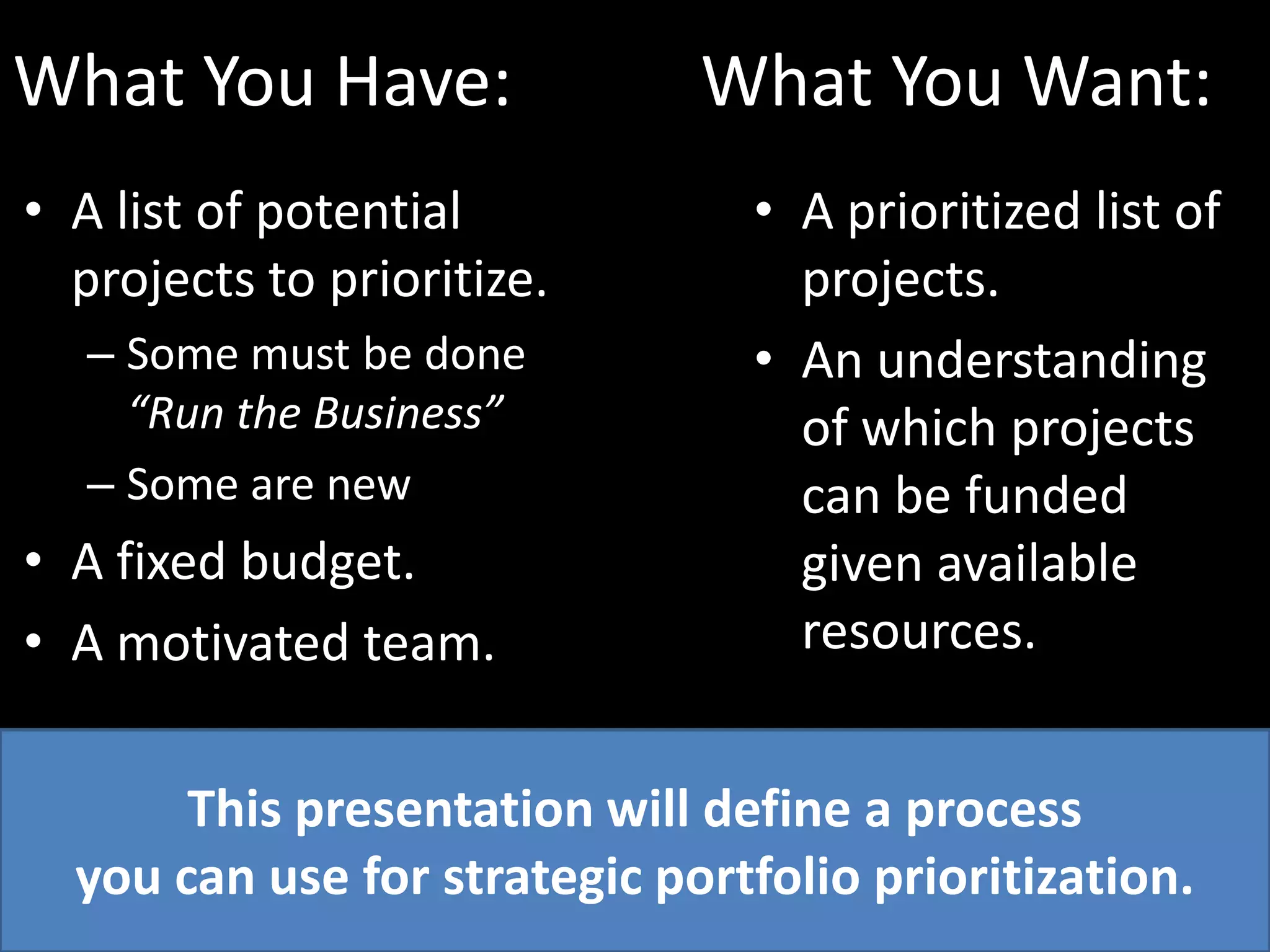 What You Have:		   What You Want:A list of potential projects to prioritize.Some must be done “Run the Business”Some are newA fixed budget.A motivated team.A prioritized list of projects.An understanding of which projects can be funded given available resources.This presentation will define a process you can use for strategic portfolio prioritization.