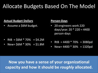 Allocate Budgets Based On The ModelActual Budget DollarsAssume a $6M budget.RtB 	= $6M * 70%	= $4.2MNew	= $6M * 30% 	= $1.8MPerson-Days20 engineers work 220 days/year. 20 * 220 = 4400 person-daysRtB 	= 4400 * 70% 	= 3080pdNew= 4400 * 30%	= 1320pdNow you have a sense of your organizational capacity and how it should be roughly allocated.
