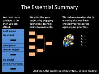 The Essential SummaryWe prioritize your projects by engaging your global team in online tournaments.You have more projects to do than you can afford.We reduce execution risk by ensuring that you have checked your resources against your priorities.…………And yeah, the process is seriously fun… so keep reading!
