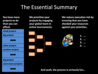 Each online game has 6 to 8 players and takes about one hour.