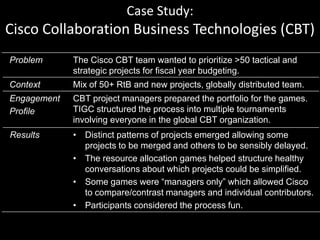 Results? The prioritized projects AND the reasons behind the priorities!The Essential SummaryWe prioritize your projects by engaging your global team in online tournaments.You have more projects to do than you can afford.We reduce execution risk by ensuring that you have checked your resources against your priorities.…………And yeah, the process is seriously fun…