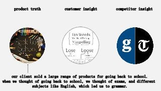 product truth customer insight competitor insight
our client sold a large range of products for going back to school.
when we thought of going back to school, we thought of exams, and different
subjects like English, which led us to grammar.
 