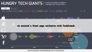 we secured a front page exclusive with TechCrunch
http://techcrunch.com/2014/02/25/the-age-of-acquisitions/
 