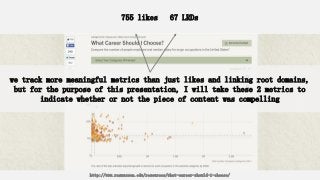 755 likes 67 LRDs
we track more meaningful metrics than just likes and linking root domains,
but for the purpose of this presentation, I will take these 2 metrics to
indicate whether or not the piece of content was compelling
http://www.rasmussen.edu/resources/what-career-should-i-choose/
 